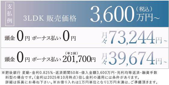 支払例