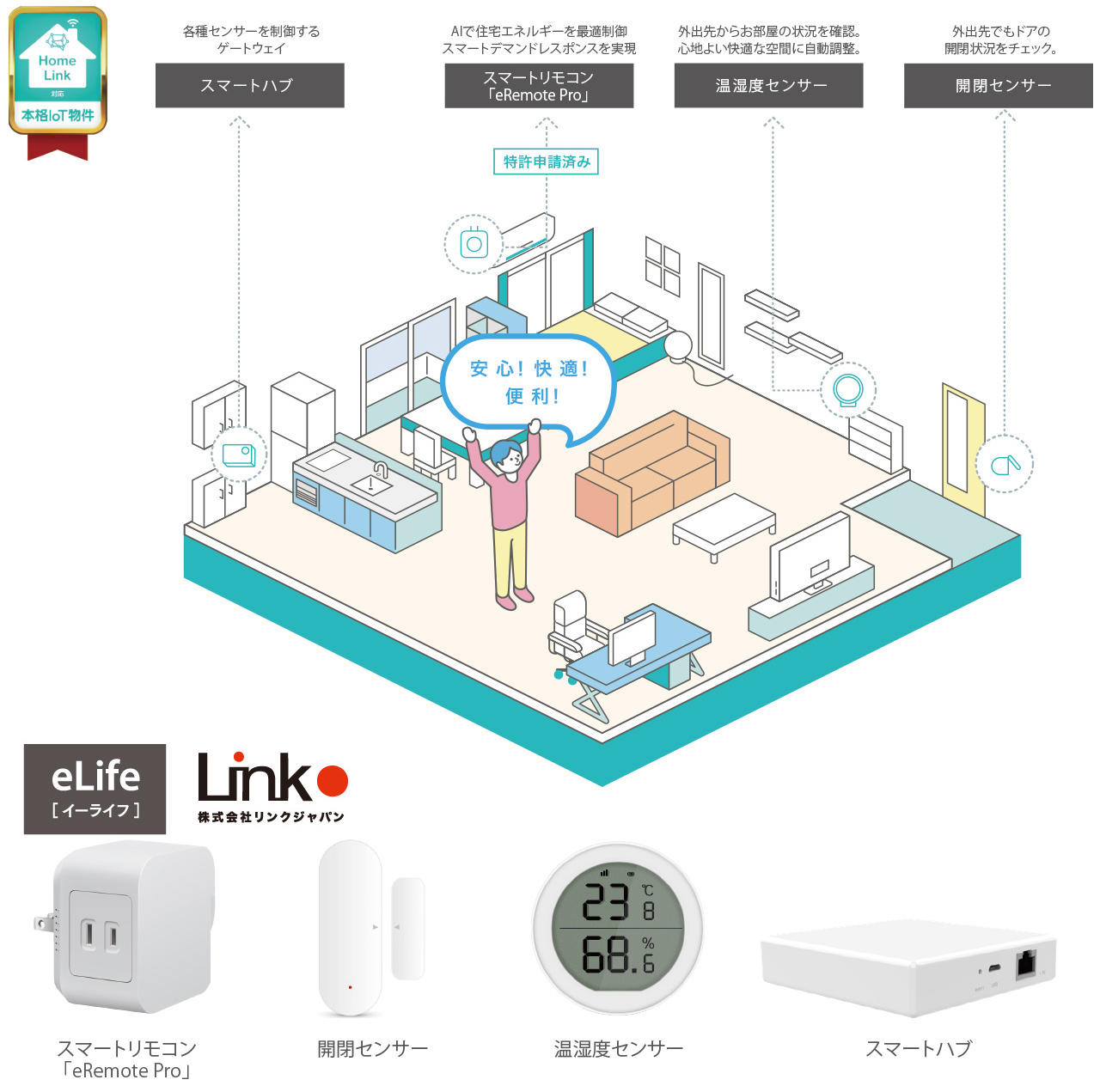 スマホ一つで家電を操作。最新型ＩＯＴスマートマンション